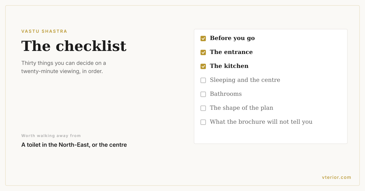 A checklist drawn as the printed sheet itself, with the entrance, kitchen and bedroom sections ticked and the favourable entrance arcs listed beside it.